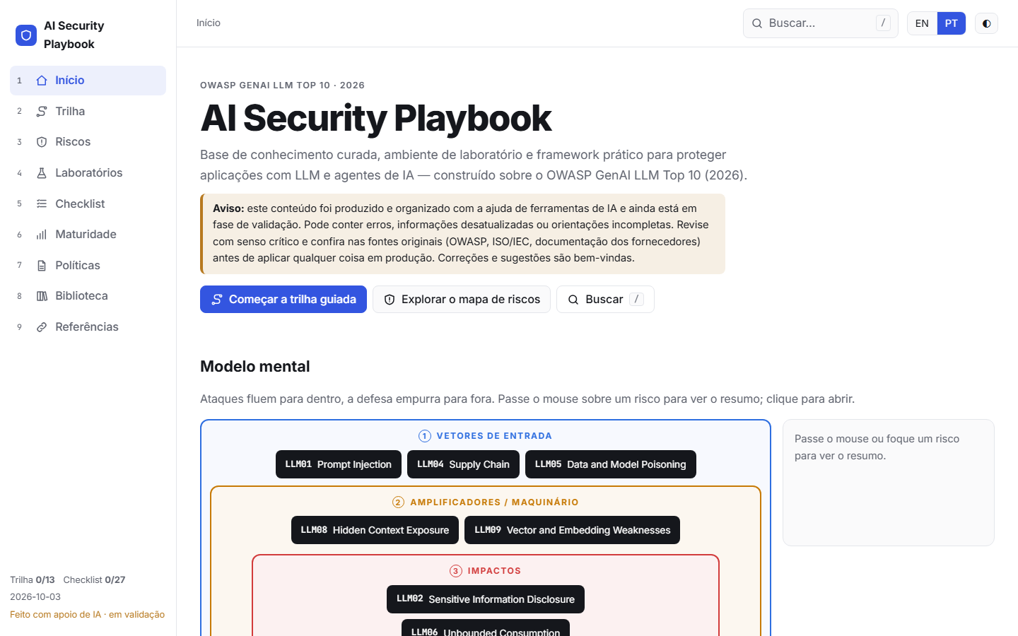 Página inicial do explorador visual do AI Security Playbook
